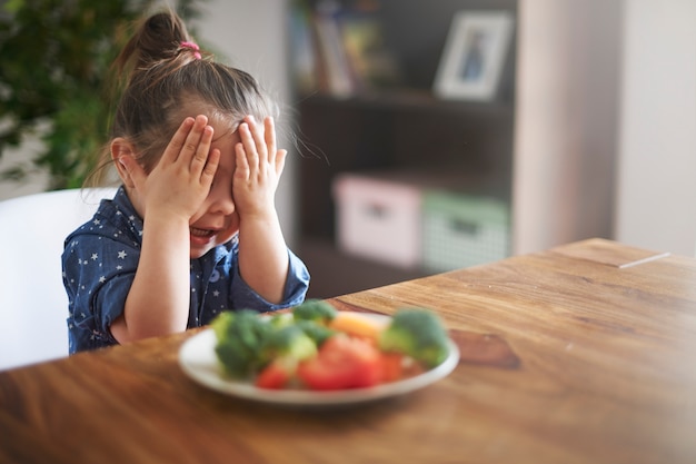 Child Hiding Face in Disappointment